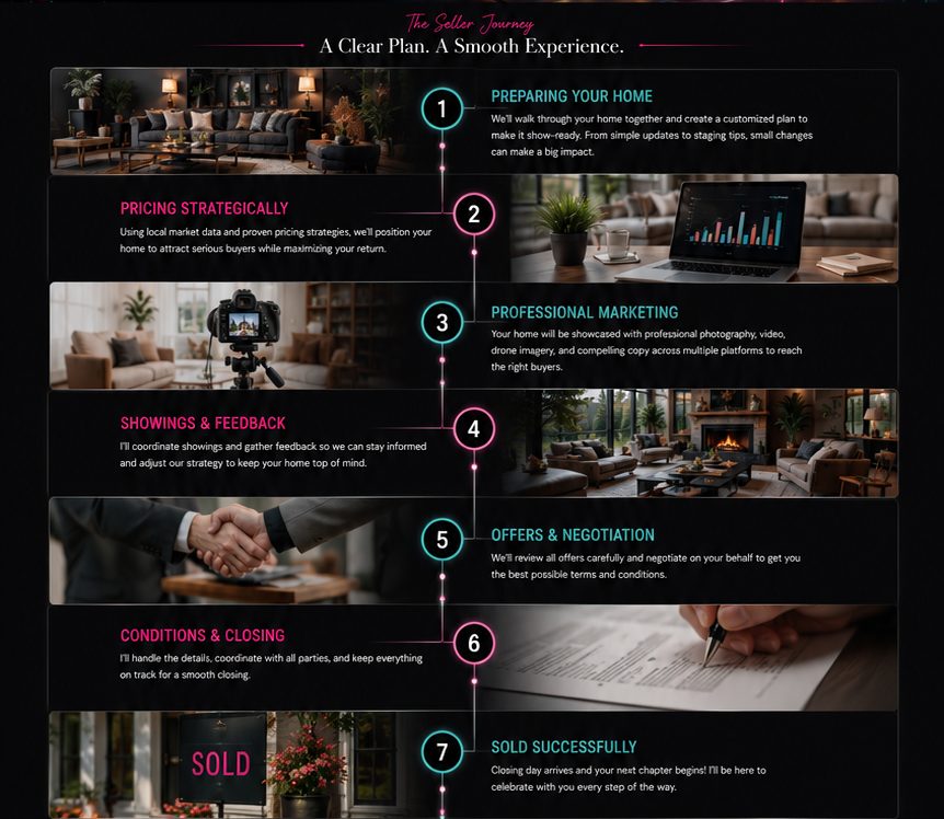 home_sellers_section2